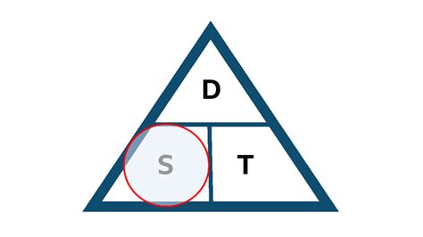 Module M Geometry Measures Compound Units Bbc Bitesize