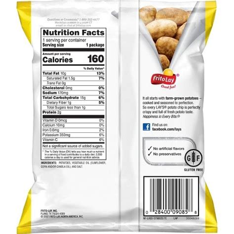 Potato Chips Ingredients Label - Pensandpieces