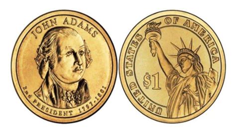 2007 John Adams Dollar Coin Value: Is It Worth A Look?