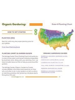 Organic Gardening Zone Planting Chart Kellogg Garden Organic