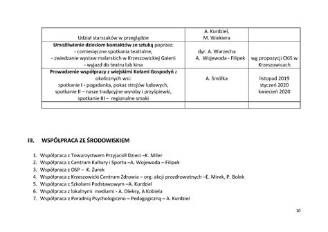 Plan Pracy Przedszkola Na Rok Szkolny 2019 2020 Przedszkole