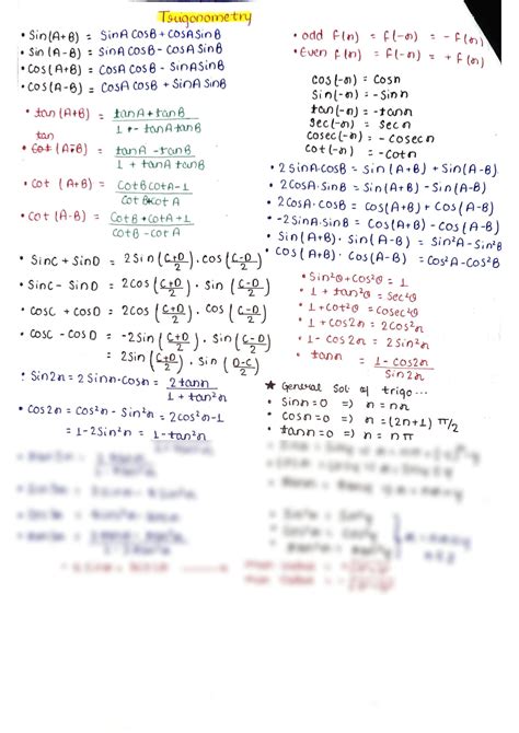 Solution Trignometry Formula Sheet Jee Studypool