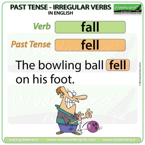 Learn English With Woodward English On Twitter The Past Tense Of