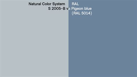 Natural Color System S 2005 B Vs RAL Pigeon Blue RAL 5014 Side By