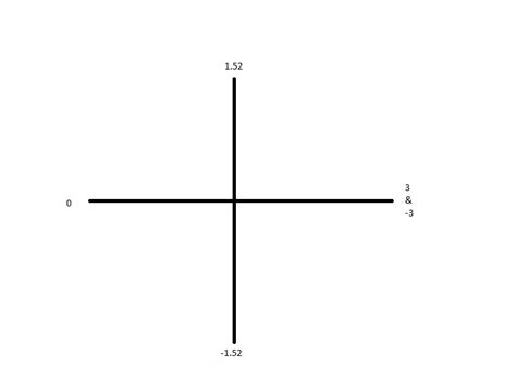 c# - Calculating the correct pitch - Stack Overflow