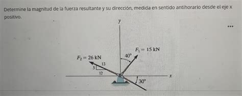 Determine La Magnitud De La Fuerza Resultante Y Su Direcci N Medida En