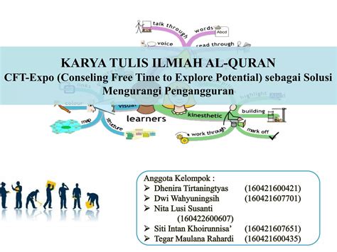 Karya Tulis Ilmiah Al Quran GT PPT