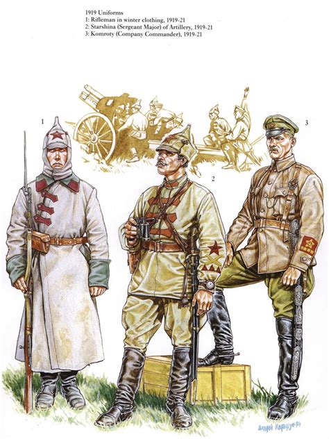 Question 1920's tunic with officer and machine gun insignia