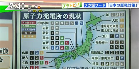 政府が原発の新設・再稼働へ方針転換安全・安心を担保するために必要なこととは？｜tokyo Mx（プラス）