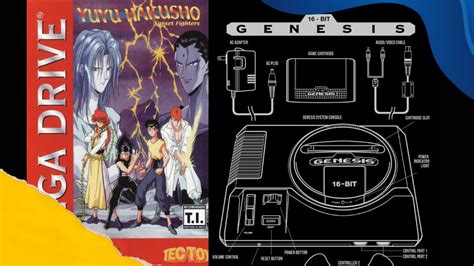 Yu Yu Hakusho Sunset Fighters Mega Drive Jogatina Ate O Fim YouTube