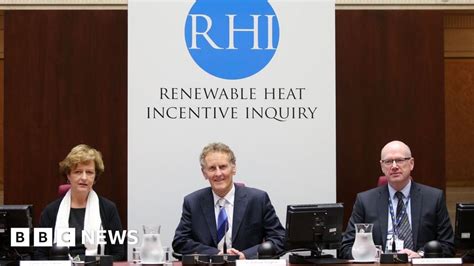 Qanda Renewable Heat Incentive Rhi Inquiry Bbc News