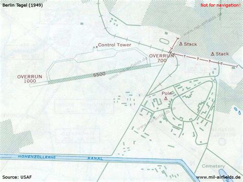 Flughafen Berlin Tegel Military Airfield Directory