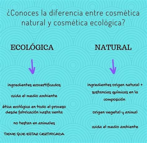 Diferencia Entre La Cosmética Natural Y La Cosmética Ecológica