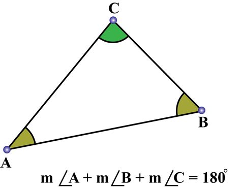 The sum of the three interior angles of a triangle is: