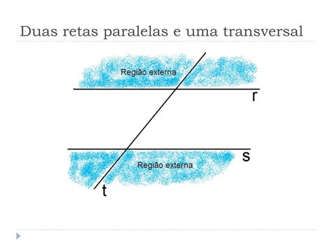 Ngulos Entre Duas Retas