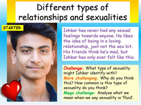 Relationships And Sex Education Ks4 Pshe Teaching Resources