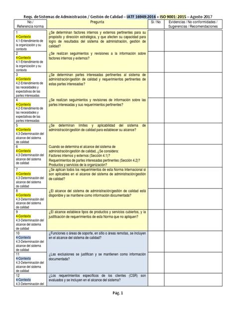 Checklist 414 Debes Iatf Pdf Calibración Calidad Comercial