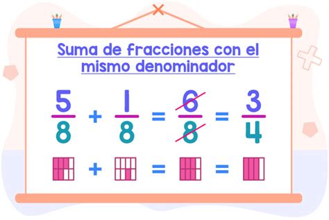 Suma de fracciones con el mismo denominador fracciones homogéneas