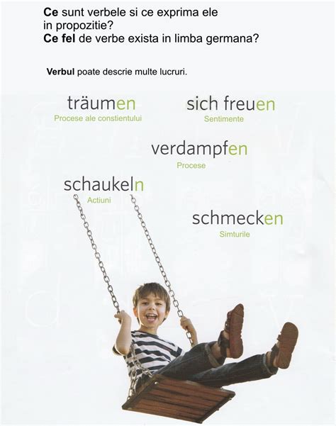 Verbul (das Verb)