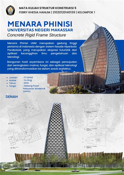 Concrete Rigid Frame Structure Of Phinisi Tower Universitas Negeri