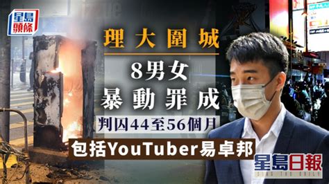 理大冲突YouTuber易卓邦等8人暴动等罪成 判囚44至56个月 Nestia