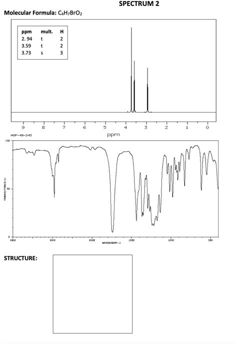 Solved Please Label All The Nmr Peaks In Proton Nmr ﻿in Ir