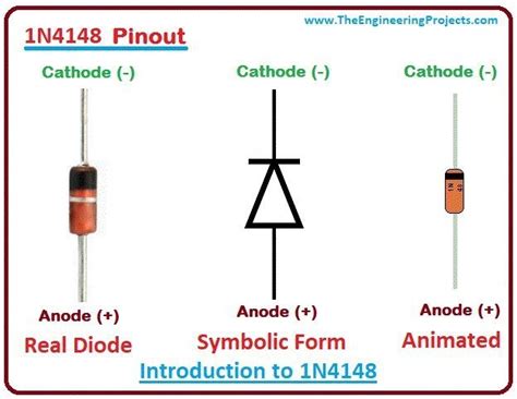 Introduction To 1N4148 The Engineering Projects