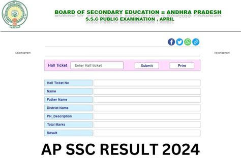 Ap Ssc Result Date Bseap Th Class Marksheet Link