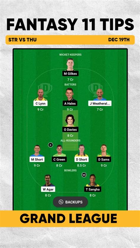 Str Vs Thu Dream Prediction Fantasy Cricket Tips Playing Xi Pitch