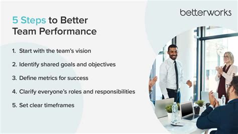 How To Write An Action Plan For Improving Team Effectiveness Betterworks