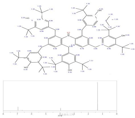 4 4 4 2 2 4 Bis 3 5 Di Tert Butyl 4 Hydroxybenzyl Phenyl Amino