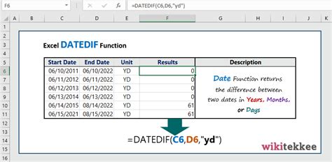 Excel Datedif Function Practical Examples Wikitekkee