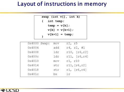 Lecture 7 Instruction Set Architecture CSE 30 Computer Organization