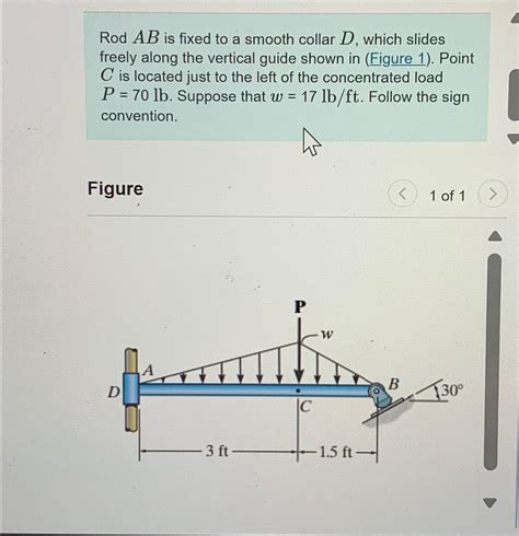 Rod Ab Is Fixed To A Smooth Collar D Which Slides Chegg