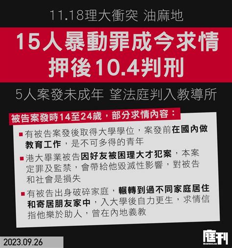 1118理大衝突｜15人暴動罪成今求情 押後104判刑 5人案發未成年望法庭判入教導所 庭刊