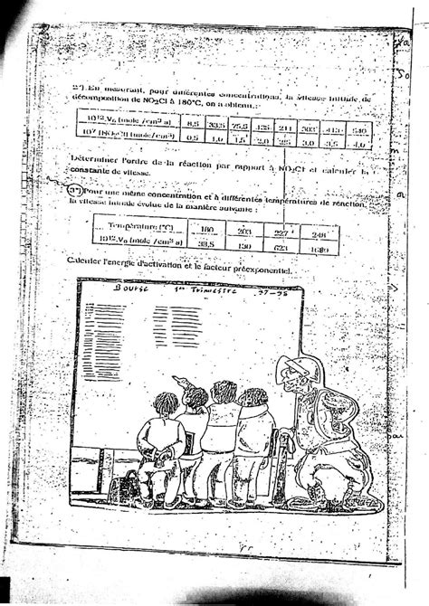 Solution Cinetique Chimique Examen Corrig Studypool