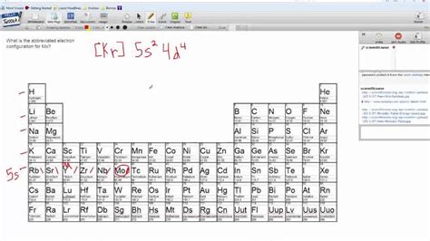 😍 Electron configuration examples. Abbreviated Electron configurations ...