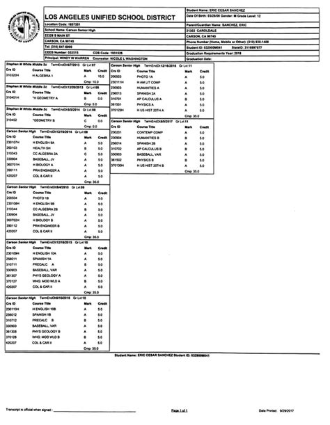 Transcript Eric Sanchez S Portfolio