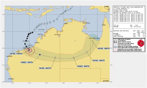 Tropical Cyclone Ilsa Storm Science Australia