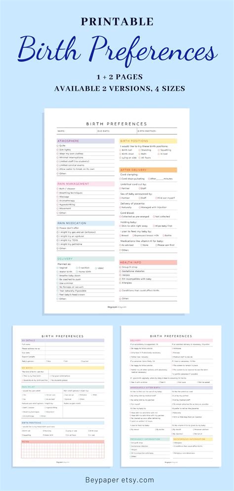 Printable Birth Preferences Template Birth Plan Birthing Etsy In 2023