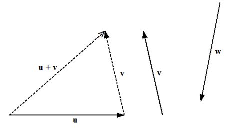 Solved Chapter Problem E Solution Calculus Th Edition Chegg