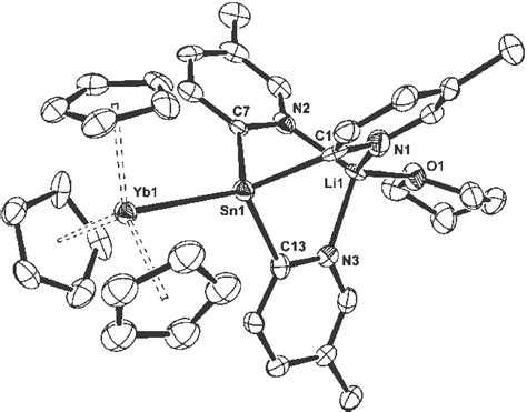 Perspective Ortep View Of The Molecular Structure Of 3 With Thermal Download Scientific Diagram