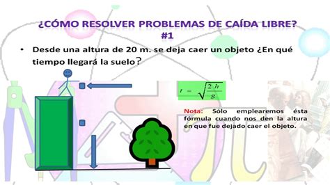 C Mo Resolver Problemas De Ca Da Libre Del Tiempo Explicado