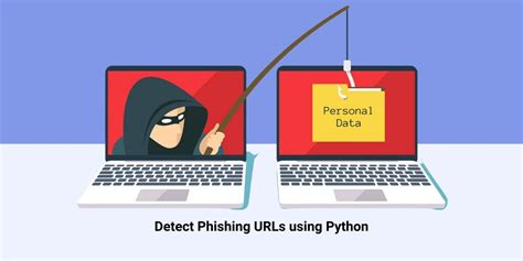 Phishing Detection