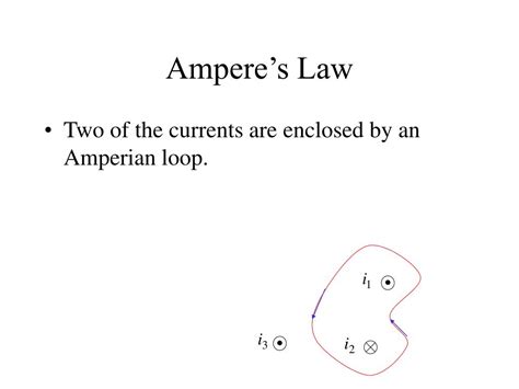 PPT - Ampere’s Law PowerPoint Presentation, free download - ID:162535