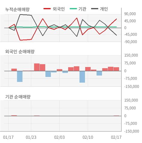 유니크 작년 4q 영업이익 급증 164억원 전년동기比 165↑ 연결 한국경제