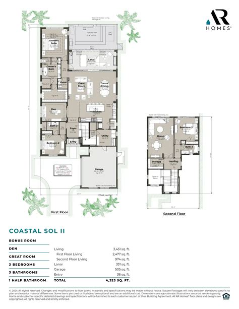 The Coastal Sol Ii Plan Ar Homes® By Arthur Rutenberg