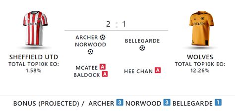 Fpl Gameweek 11 Saturdays Goals Assists Bonus Points Stats Best