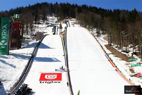 Planica Program Skoki Narciarskie SkokiPolska Pl