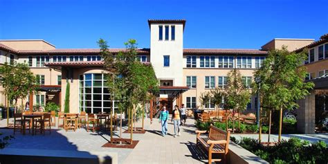 Architecture at Stanford: A self-guided tour | University Architect ...